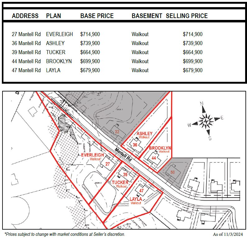 Available Homes