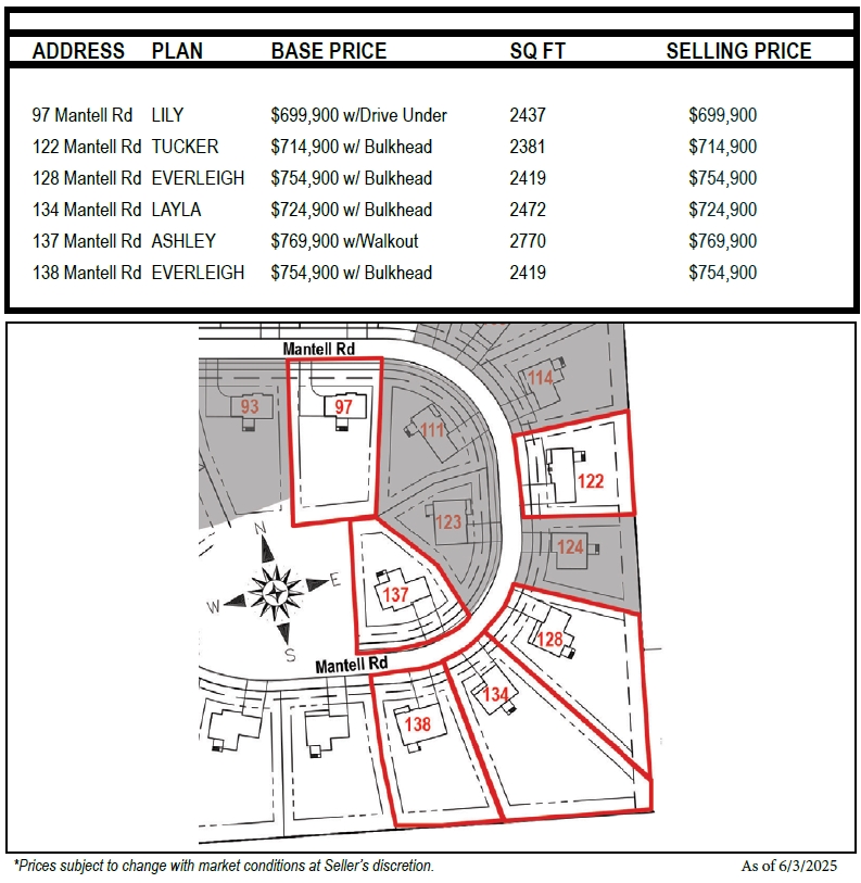 Available Homes