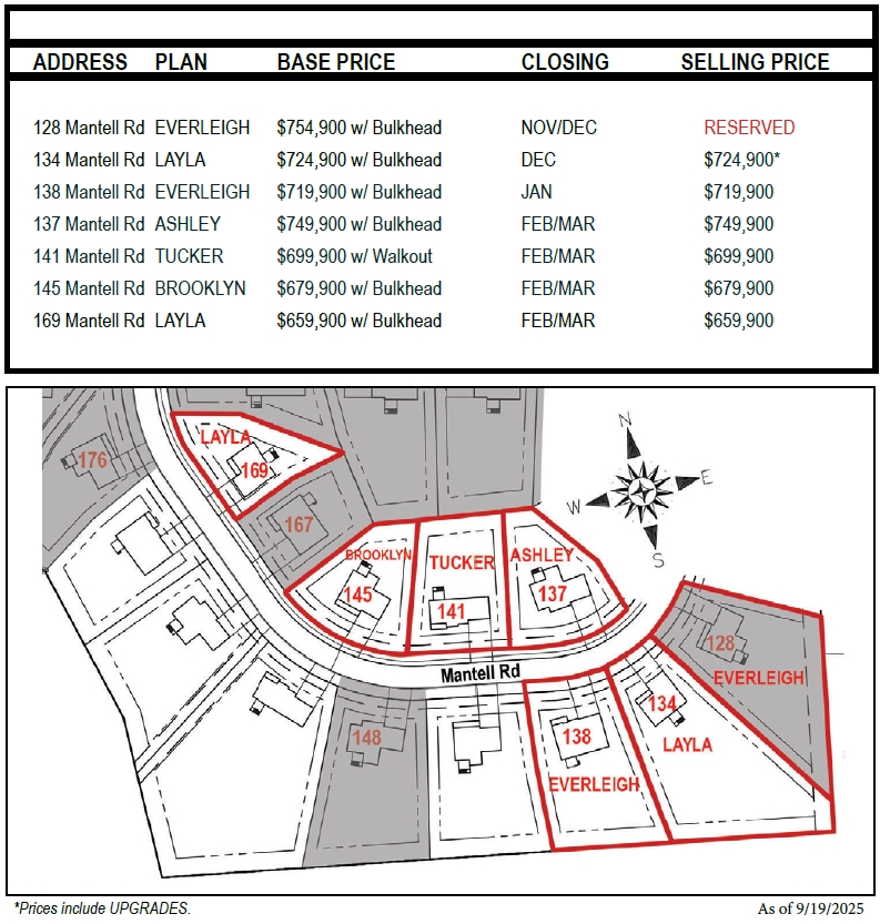 Available Homes